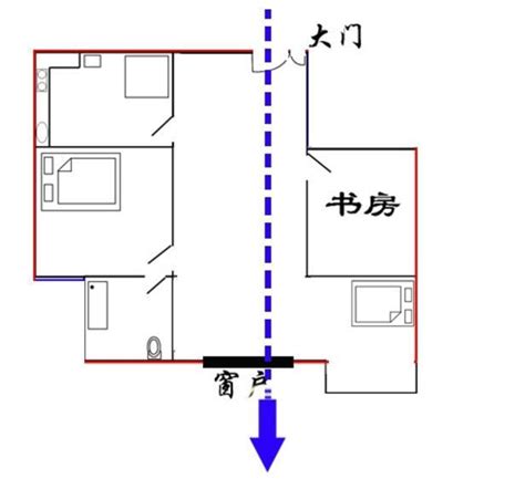 穿堂煞化解方法